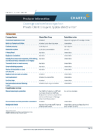 PCG Coverage Comparison